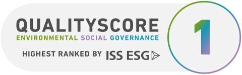 ISS ESG Qualityscore Rank 1